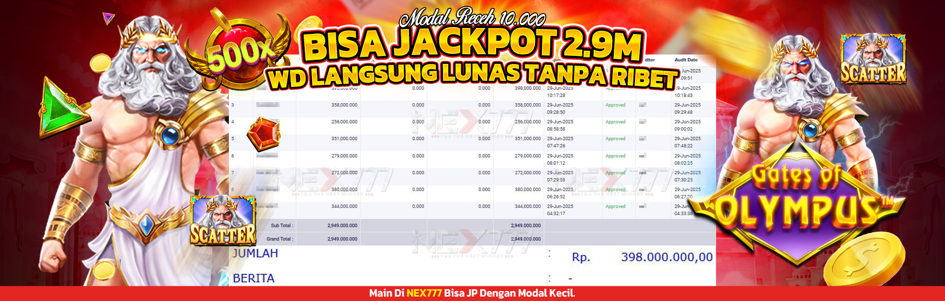 KEMENANGAN NEX777